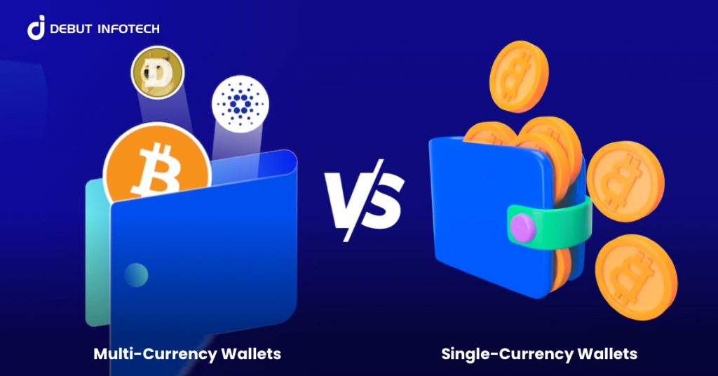 Single Currency and Multi-Currency Wallets