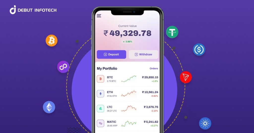 On-Chain White Label Crypto Wallet