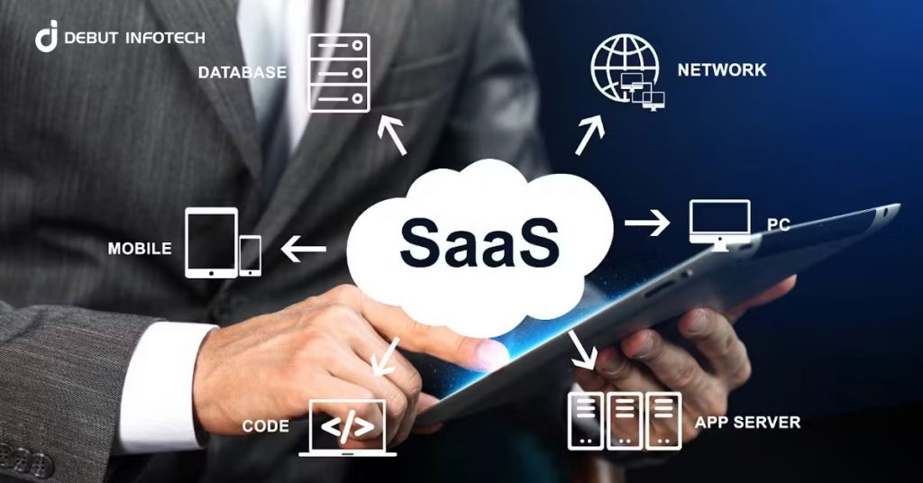 Top 10 SaaS Development Companies