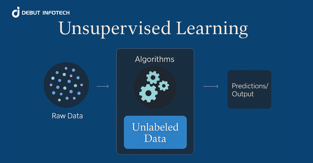 Unsupervised Learning