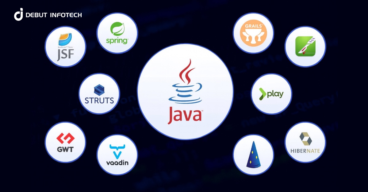 Java Frameworks