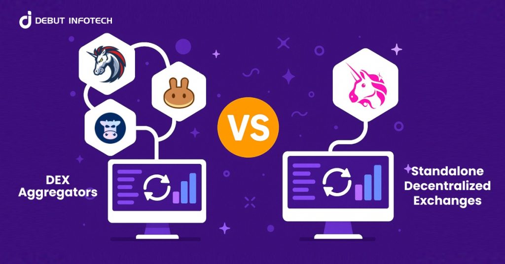 DEX Aggregators vs Standalone Decentralized Exchanges