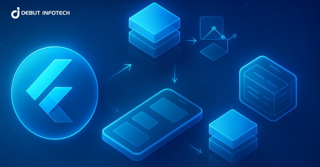 Flutter Architecture