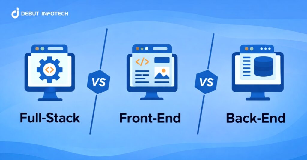 Front End vs Back End vs Full Stack Development